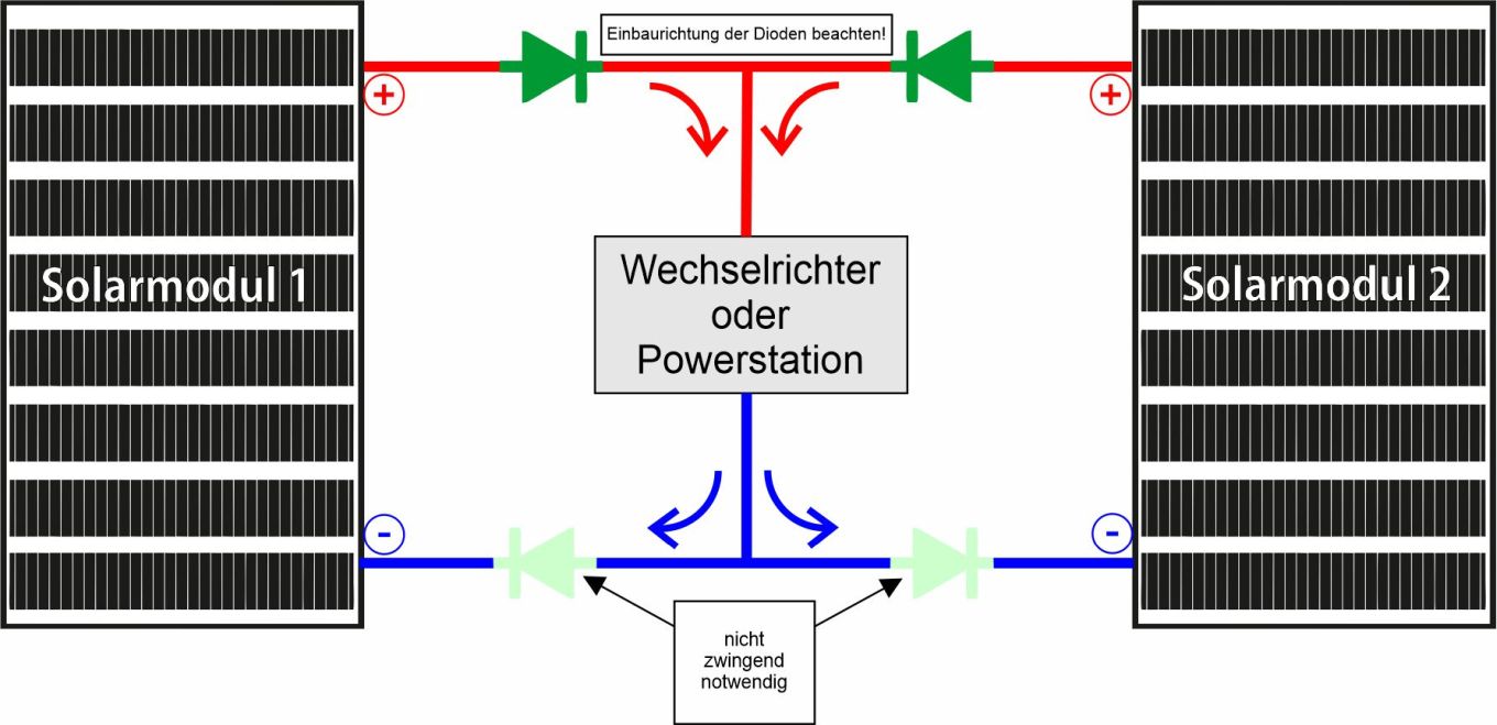 Rückflussdiode_mit_Diode