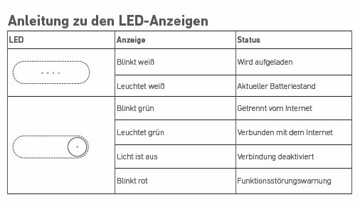 LEDs_01