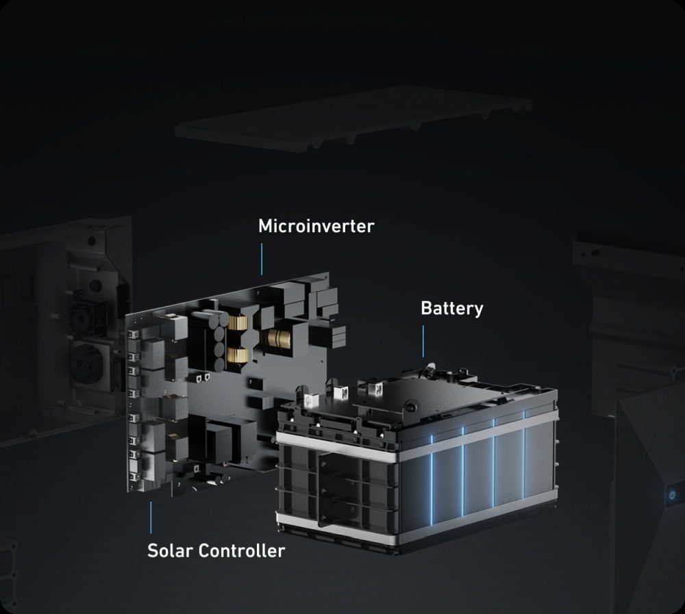 Anker SOLIX Solarbank 2 Pro Microinverter
